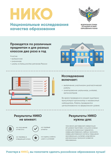 НИКО - скачать pdf НИКО - скачать pdf